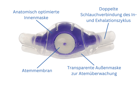 Alternative view of sedaview® Doppel - Nasenmasken, Größe: Erwachsene, 12 Stck.